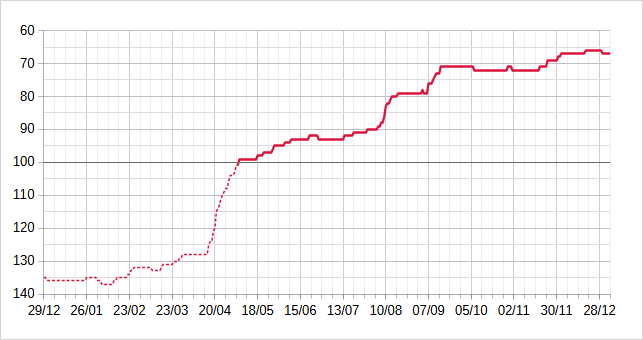 [Image: 26030709084423223818729748.png]