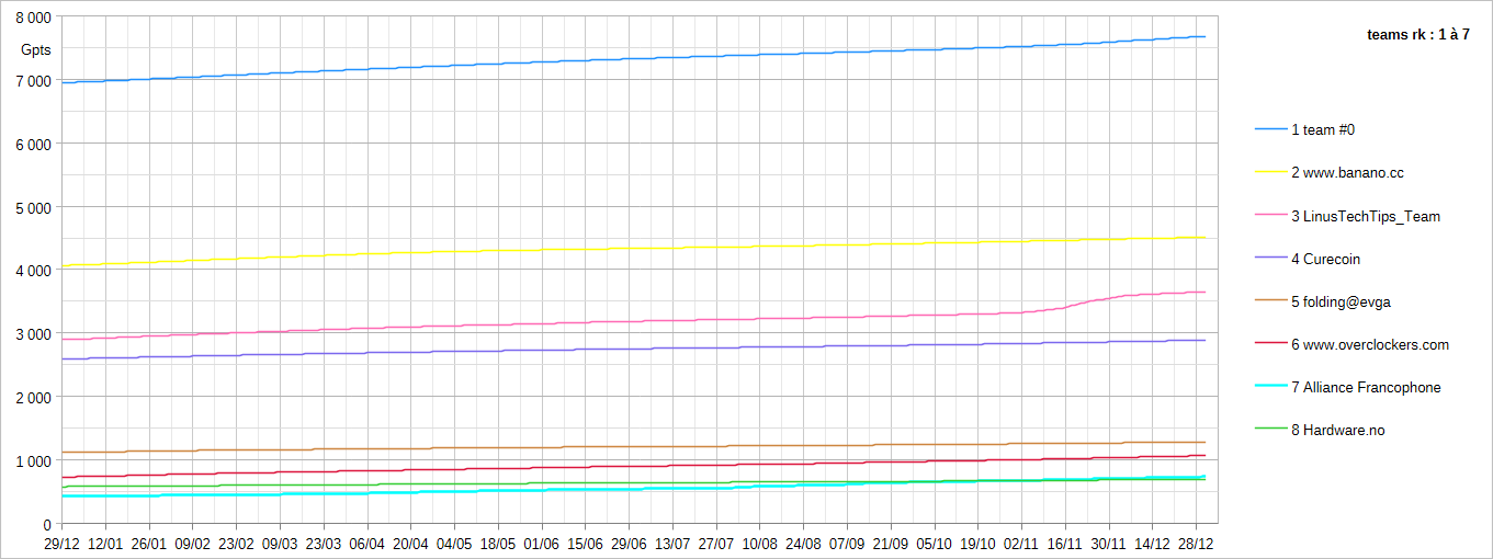 [Image: 26032603034523223818737264.png]