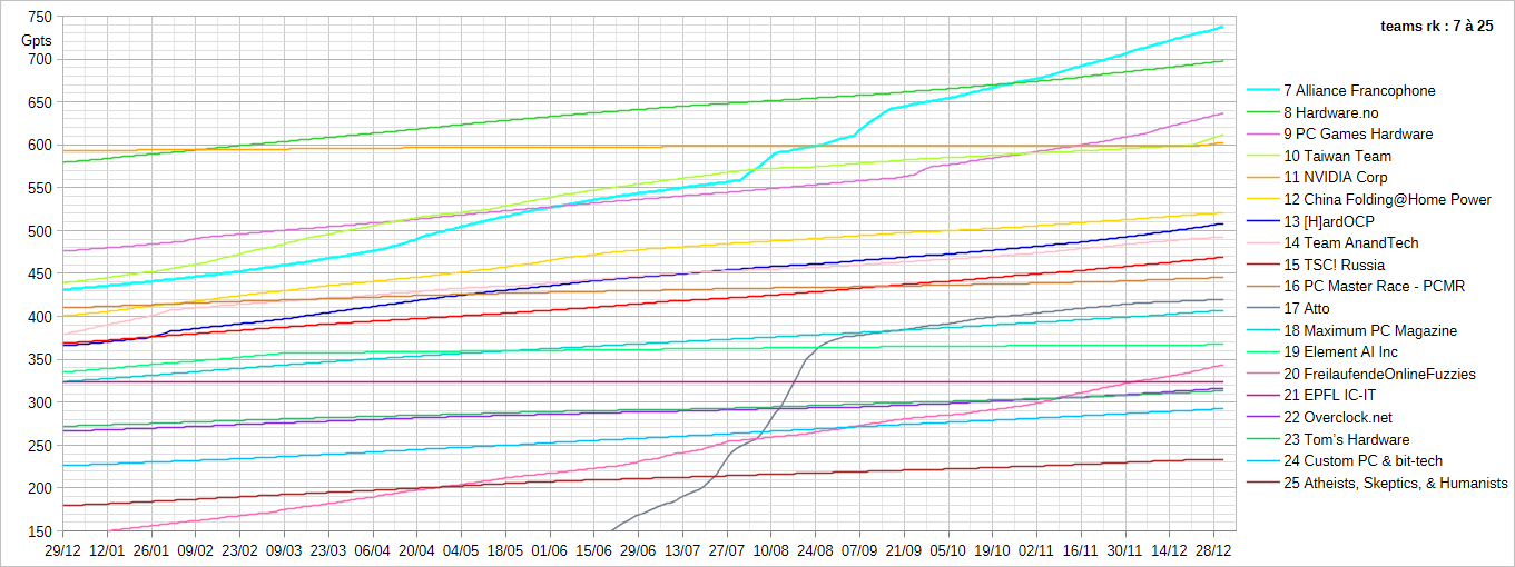 [Image: 26032603034723223818737266.png]