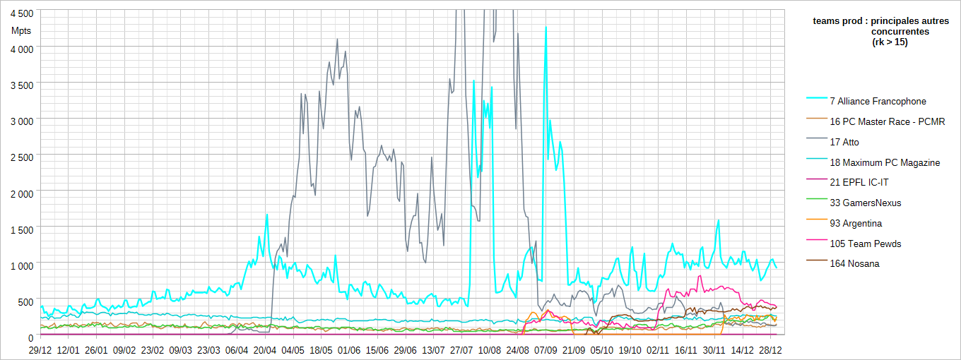 [Image: 26032603041123223818737267.png]