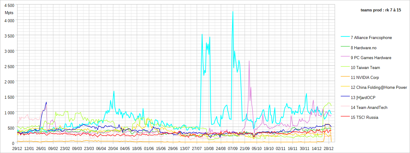 [Image: 26032603041323223818737268.png]