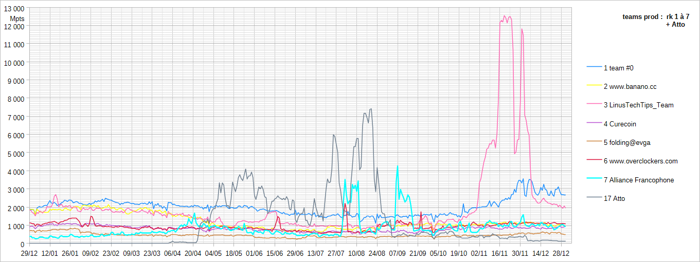 [Image: 26032603041423223818737269.png]