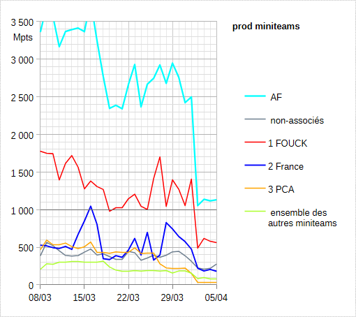 [Image: 26040610221823223818741464.png]