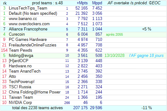 [Image: 26040911472623223818742316.png]