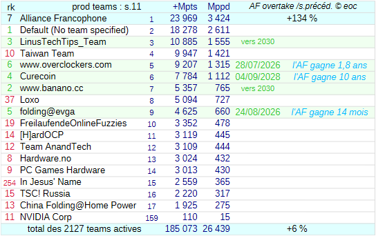 [Image: 26041201420923223818742976.png]