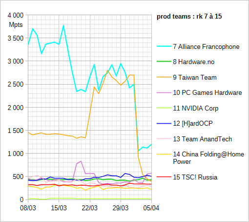 [Image: 26041206363223223818742992.png]