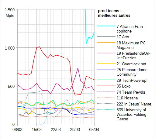 [Image: 26041206363223223818742993.png]