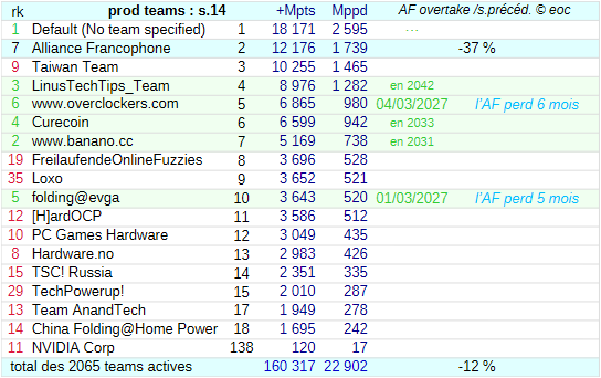 [Image: 26041206363323223818742994.png]