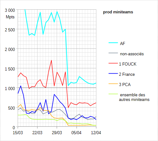 [Image: 26041208514523223818743735.png]