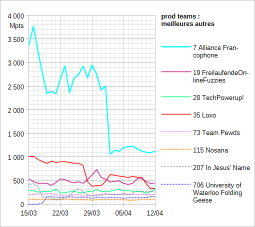 [Image: 26041208514623223818743737.png]