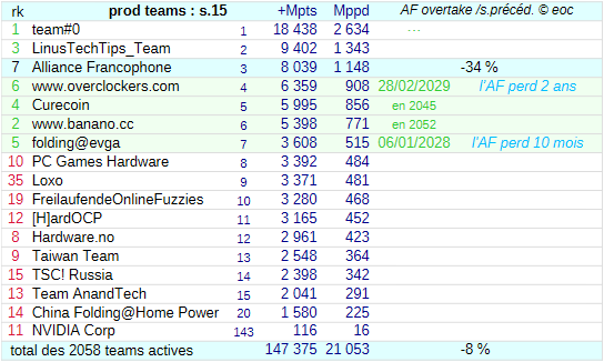 [Image: 26041210232423223818743757.png]