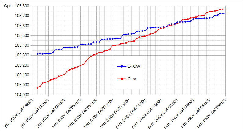 [Image: 26041903165923223818744269.png]