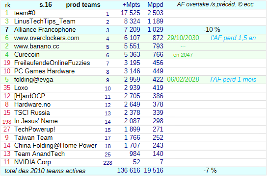 [Image: 26042008052123223818744727.png]