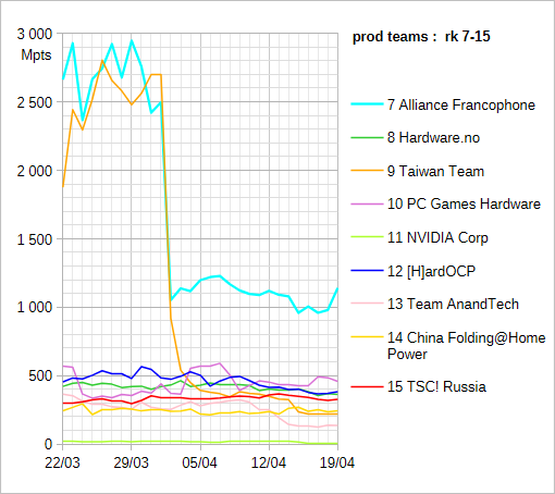 [Image: 26042008052123223818744729.png]