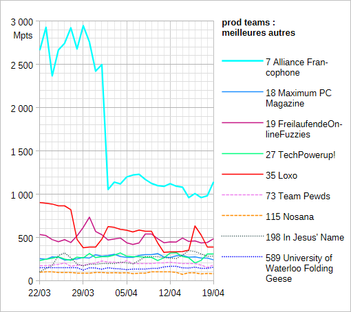 [Image: 26042008052223223818744730.png]