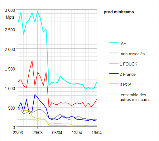 [Image: 26042008065623223818744732.png]