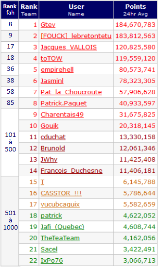 [Image: 26042008065623223818744733.png]