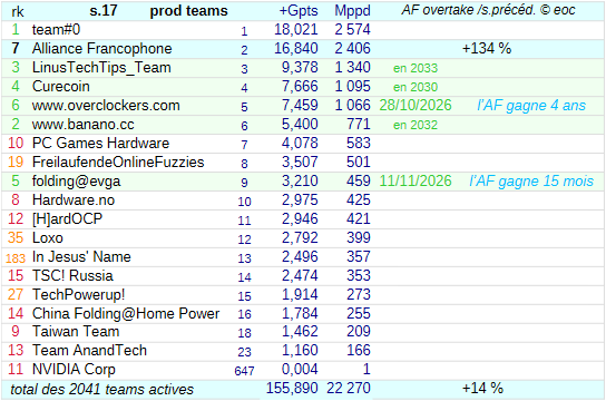 [Image: 26042801231923223818748293.png]