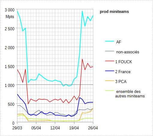 [Image: 26042802502223223818748218.png]