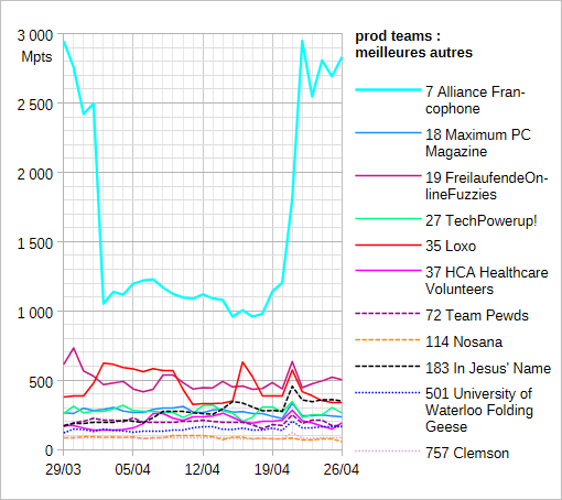 [Image: 26042802502223223818748219.png]