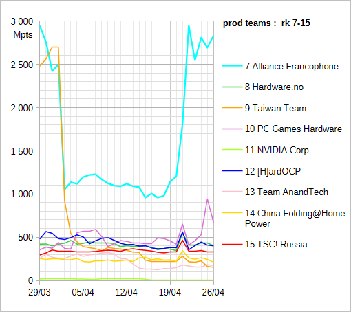 [Image: 26042802502323223818748220.png]