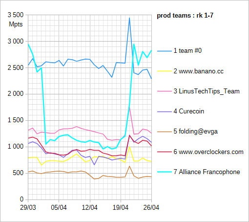 [Image: 26042802502323223818748221.png]