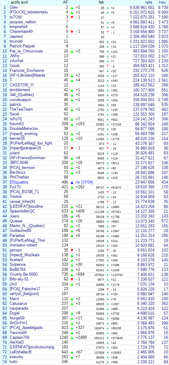 [Image: 26050104313923223818749005.png]