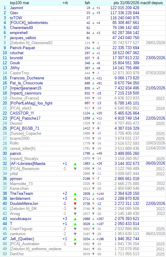 [Image: 26060902330323223818765371.png]