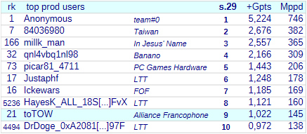 [Image: 26071910002723223818777907.png]