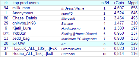 [Image: 26082604012423223818786122.png]