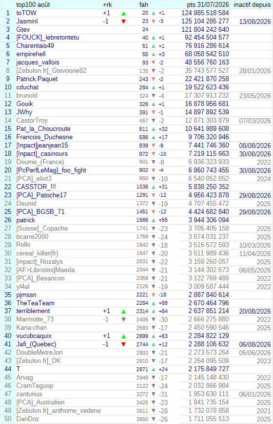 [Image: 26090105483623223818788485.png]